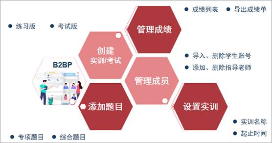 1644300848242726.jpg 圖片關(guān)鍵詞