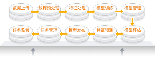 圖片關鍵詞 圖片關鍵詞